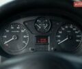 Білий Сітроен Jumpy, об'ємом двигуна 2 л та пробігом 413 тис. км за 8750 $, фото 7 на Automoto.ua