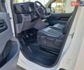 Белый Ситроен Jumpy, объемом двигателя 1.6 л и пробегом 179 тыс. км за 13900 $, фото 26 на Automoto.ua