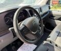 Белый Ситроен Jumpy, объемом двигателя 2 л и пробегом 171 тыс. км за 17300 $, фото 35 на Automoto.ua