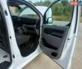 Білий Сітроен Jumpy, об'ємом двигуна 2 л та пробігом 182 тис. км за 18900 $, фото 32 на Automoto.ua