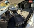 Белый Ситроен Jumpy, объемом двигателя 2 л и пробегом 10 тыс. км за 28500 $, фото 13 на Automoto.ua