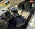 Белый Ситроен Jumpy, объемом двигателя 2 л и пробегом 10 тыс. км за 27900 $, фото 13 на Automoto.ua