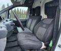 Белый Ситроен Jumpy, объемом двигателя 1.9 л и пробегом 250 тыс. км за 1899 $, фото 16 на Automoto.ua