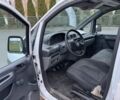 Белый Ситроен Jumpy, объемом двигателя 1.9 л и пробегом 250 тыс. км за 1899 $, фото 13 на Automoto.ua