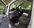 Белый Ситроен Jumpy, объемом двигателя 0 л и пробегом 300 тыс. км за 4500 $, фото 15 на Automoto.ua