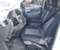 Белый Ситроен Jumpy, объемом двигателя 2 л и пробегом 300 тыс. км за 4200 $, фото 4 на Automoto.ua