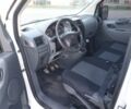 Белый Ситроен Jumpy, объемом двигателя 2 л и пробегом 300 тыс. км за 4200 $, фото 3 на Automoto.ua
