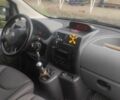 Белый Ситроен Jumpy, объемом двигателя 2 л и пробегом 240 тыс. км за 6500 $, фото 3 на Automoto.ua
