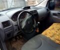 Білий Сітроен Jumpy, об'ємом двигуна 2 л та пробігом 0 тис. км за 6800 $, фото 8 на Automoto.ua