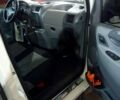 Белый Ситроен Jumpy, объемом двигателя 20 л и пробегом 246 тыс. км за 8000 $, фото 1 на Automoto.ua