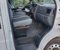 Белый Ситроен Jumpy, объемом двигателя 1.9 л и пробегом 380 тыс. км за 3750 $, фото 9 на Automoto.ua