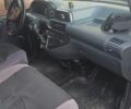 Білий Сітроен Jumpy, об'ємом двигуна 1.91 л та пробігом 929 тис. км за 2800 $, фото 1 на Automoto.ua