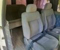 Белый Ситроен Jumpy, объемом двигателя 1.9 л и пробегом 395 тыс. км за 2150 $, фото 11 на Automoto.ua