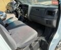 Белый Ситроен Jumpy, объемом двигателя 2.4 л и пробегом 307 тыс. км за 4500 $, фото 12 на Automoto.ua