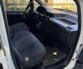 Белый Ситроен Jumpy, объемом двигателя 1.9 л и пробегом 440 тыс. км за 2249 $, фото 34 на Automoto.ua