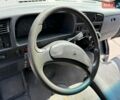 Белый Ситроен Jumpy, объемом двигателя 2.4 л и пробегом 307 тыс. км за 4500 $, фото 14 на Automoto.ua