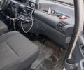 Белый Ситроен Jumpy, объемом двигателя 1.9 л и пробегом 400 тыс. км за 2600 $, фото 4 на Automoto.ua
