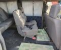 Белый Ситроен Jumpy, объемом двигателя 1.91 л и пробегом 316 тыс. км за 2200 $, фото 20 на Automoto.ua