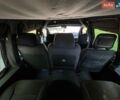 Белый Ситроен Jumpy, объемом двигателя 1.9 л и пробегом 440 тыс. км за 2249 $, фото 27 на Automoto.ua