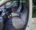 Белый Ситроен Jumpy, объемом двигателя 1.9 л и пробегом 395 тыс. км за 2150 $, фото 6 на Automoto.ua