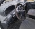 Белый Ситроен Jumpy, объемом двигателя 1.9 л и пробегом 350 тыс. км за 2100 $, фото 3 на Automoto.ua