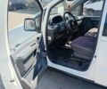Белый Ситроен Jumpy, объемом двигателя 1.9 л и пробегом 400 тыс. км за 2800 $, фото 10 на Automoto.ua