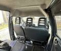 Белый Ситроен Jumpy, объемом двигателя 1.58 л и пробегом 320 тыс. км за 2500 $, фото 4 на Automoto.ua