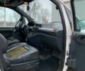 Белый Ситроен Jumpy, объемом двигателя 1.9 л и пробегом 420 тыс. км за 2850 $, фото 5 на Automoto.ua