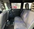 Белый Ситроен Jumpy, объемом двигателя 1.58 л и пробегом 320 тыс. км за 2500 $, фото 5 на Automoto.ua