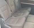 Белый Ситроен Jumpy, объемом двигателя 1.87 л и пробегом 350 тыс. км за 2900 $, фото 18 на Automoto.ua
