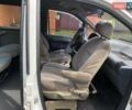 Ситроен Jumpy 2000 в Ровно на Automoto.ua Белый Ситроен Jumpy, объемом двигателя 1.9 л и пробегом 250 тыс. км за 3000 $, фото 4 на Automoto.ua
