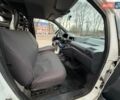 Белый Ситроен Jumpy, объемом двигателя 1.87 л и пробегом 250 тыс. км за 3450 $, фото 8 на Automoto.ua