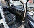 Белый Ситроен Jumpy, объемом двигателя 1.91 л и пробегом 351 тыс. км за 2600 $, фото 12 на Automoto.ua
