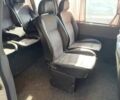 Білий Сітроен Jumpy, об'ємом двигуна 2 л та пробігом 310 тис. км за 3400 $, фото 3 на Automoto.ua