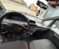 Белый Ситроен Jumpy, объемом двигателя 1.87 л и пробегом 250 тыс. км за 3450 $, фото 5 на Automoto.ua