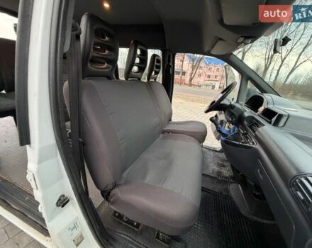 Белый Ситроен Jumpy, объемом двигателя 1.87 л и пробегом 250 тыс. км за 3450 $, фото 9 на Automoto.ua