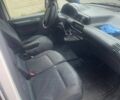 Белый Ситроен Jumpy, объемом двигателя 2 л и пробегом 510 тыс. км за 1850 $, фото 4 на Automoto.ua