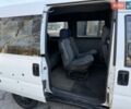 Белый Ситроен Jumpy, объемом двигателя 1.91 л и пробегом 351 тыс. км за 2600 $, фото 9 на Automoto.ua