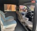 Ситроен Jumpy 2000 в Ровно на Automoto.ua Белый Ситроен Jumpy, объемом двигателя 1.9 л и пробегом 250 тыс. км за 3000 $, фото 2 на Automoto.ua