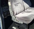 Белый Ситроен Jumpy, объемом двигателя 1.91 л и пробегом 200 тыс. км за 3900 $, фото 5 на Automoto.ua