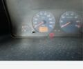 Белый Ситроен Jumpy, объемом двигателя 2 л и пробегом 420 тыс. км за 2909 $, фото 6 на Automoto.ua