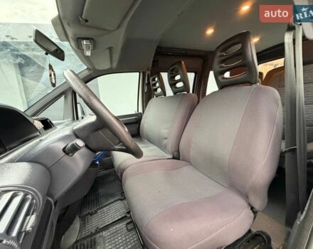 Белый Ситроен Jumpy, объемом двигателя 1.87 л и пробегом 250 тыс. км за 3450 $, фото 4 на Automoto.ua