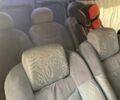 Белый Ситроен Jumpy, объемом двигателя 1.9 л и пробегом 457 тыс. км за 3200 $, фото 6 на Automoto.ua