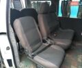 Белый Ситроен Jumpy, объемом двигателя 2 л и пробегом 315 тыс. км за 3300 $, фото 5 на Automoto.ua