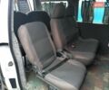 Белый Ситроен Jumpy, объемом двигателя 2 л и пробегом 315 тыс. км за 3300 $, фото 5 на Automoto.ua