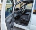 Білий Сітроен Jumpy, об'ємом двигуна 2 л та пробігом 436 тис. км за 3180 $, фото 12 на Automoto.ua