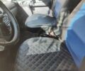 Білий Сітроен Jumpy, об'ємом двигуна 2 л та пробігом 436 тис. км за 3180 $, фото 21 на Automoto.ua