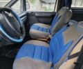 Белый Ситроен Jumpy, объемом двигателя 2 л и пробегом 440 тыс. км за 3300 $, фото 11 на Automoto.ua