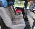 Белый Ситроен Jumpy, объемом двигателя 2 л и пробегом 440 тыс. км за 3300 $, фото 16 на Automoto.ua