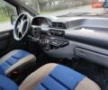 Белый Ситроен Jumpy, объемом двигателя 2 л и пробегом 440 тыс. км за 3300 $, фото 12 на Automoto.ua